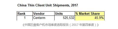 1358518r40w9zf25z87qx0eh5m